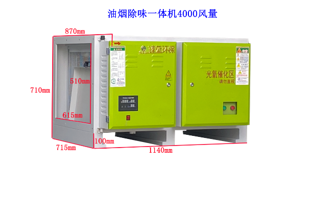 哪些因素會(huì)影響廚房油煙凈化器的效率？